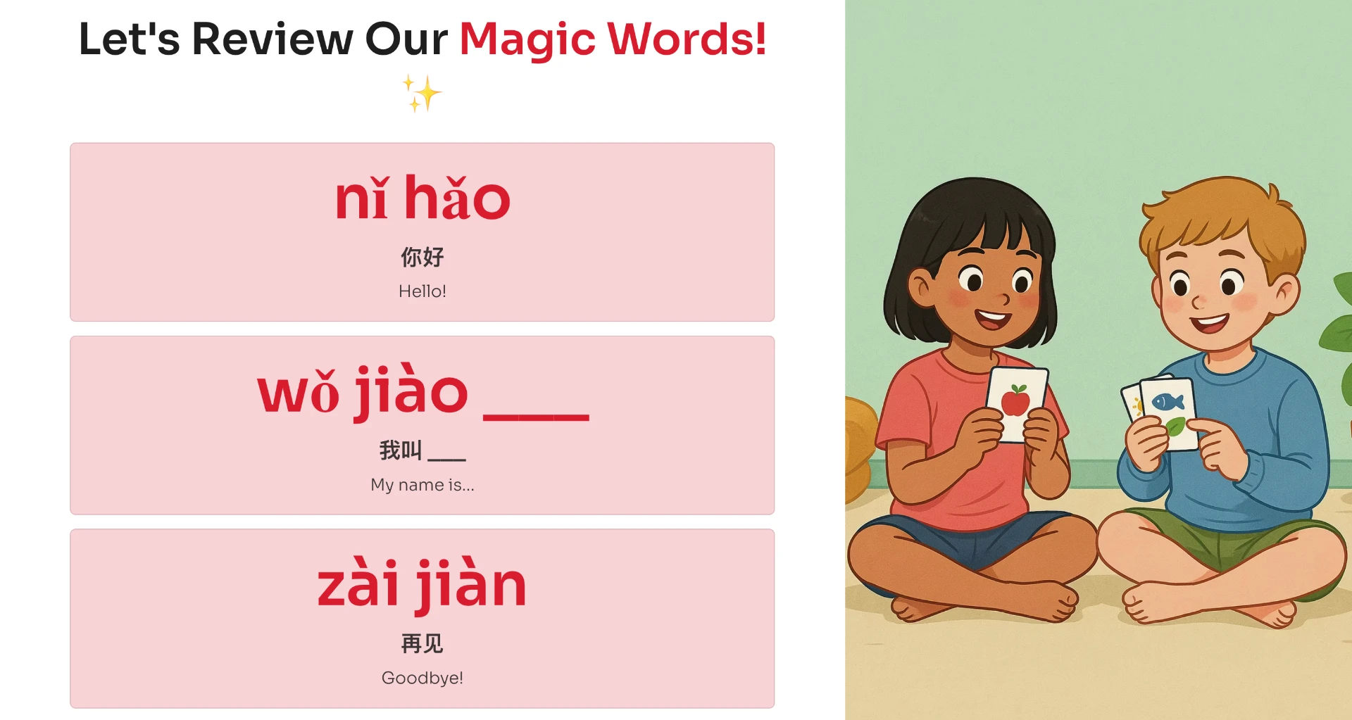 Example lesson slide: Start with a picture, speak right back.